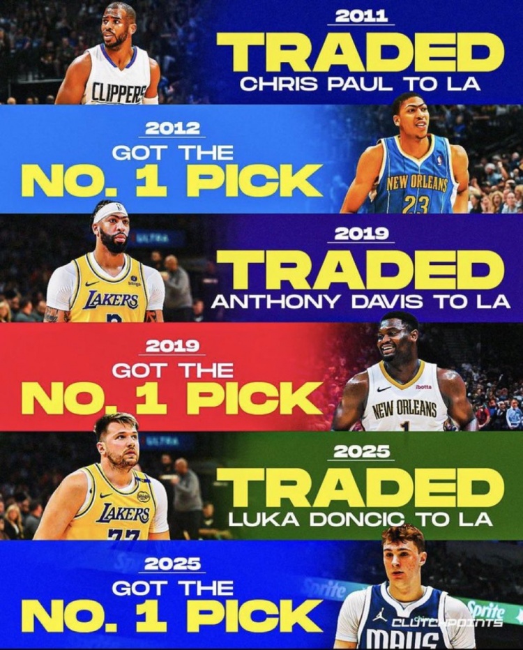 开云app安全认证-规律？此前黄蜂&amp;鹈鹕&amp;独行侠将当家球星送往洛杉矶 都收获状元签